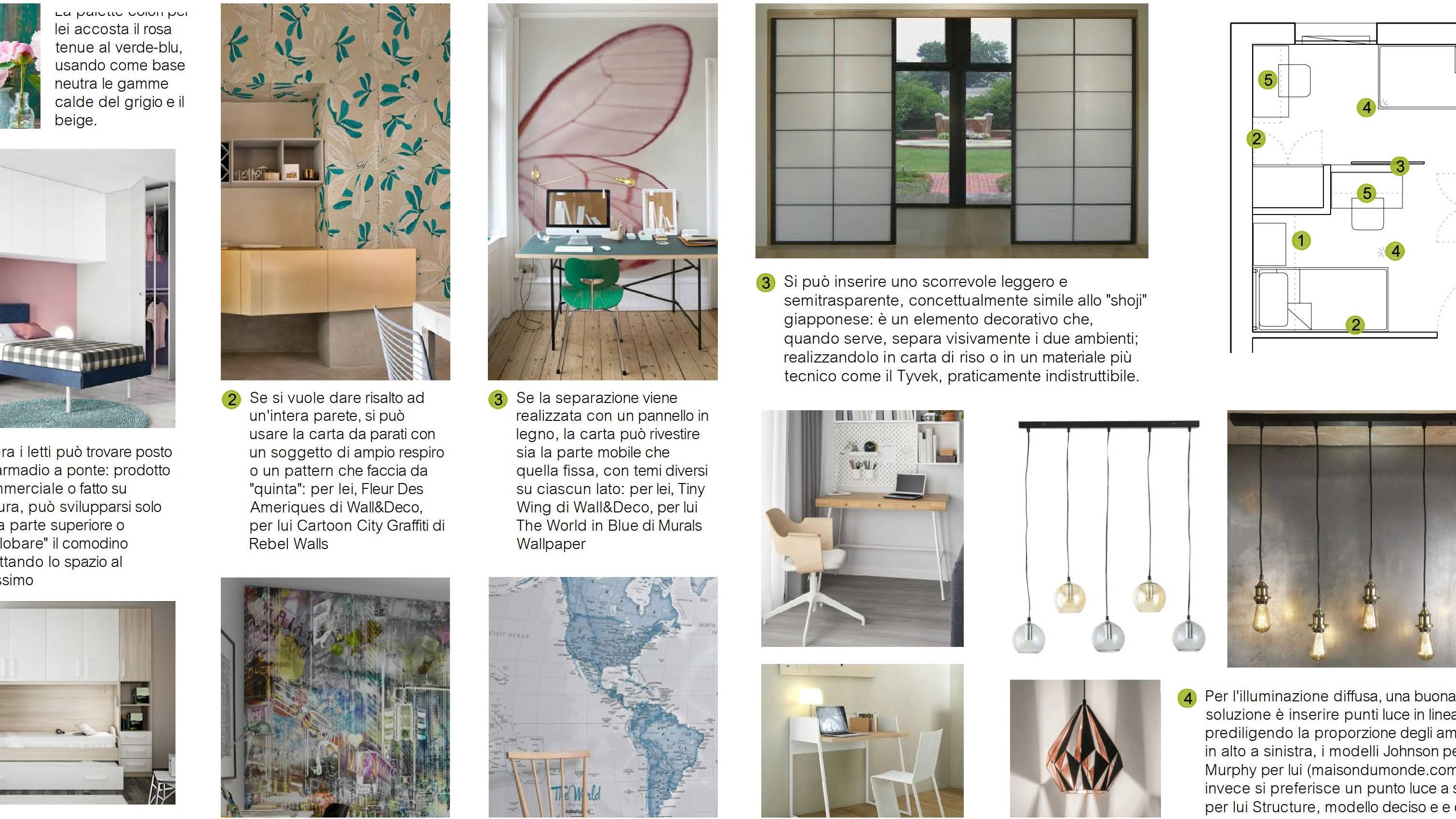 moodboard slideshow arredo